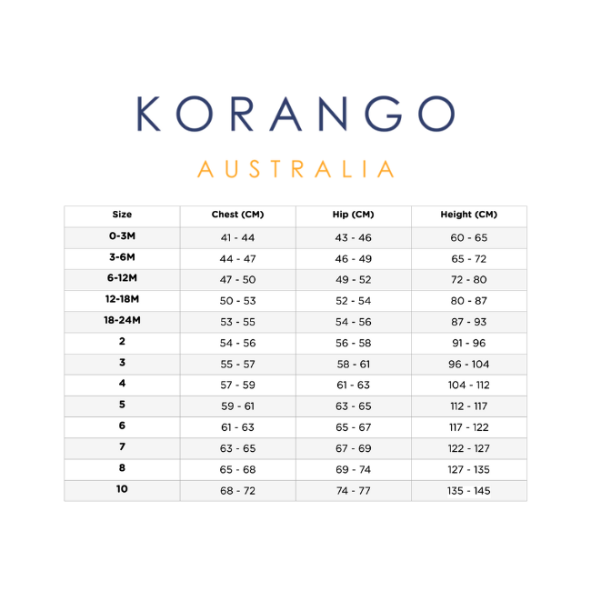 Korango Trucks & Diggers Sweater | Navy