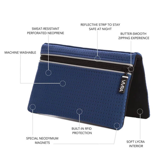 Vivra Active Bag - Perforated Blue