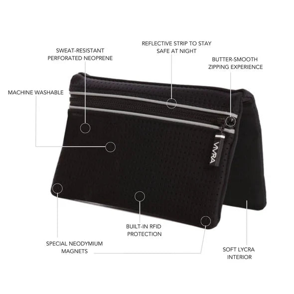 Vivra Active Bag - Perforated Black