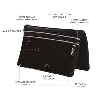 Vivra Active Bag - Perforated Black