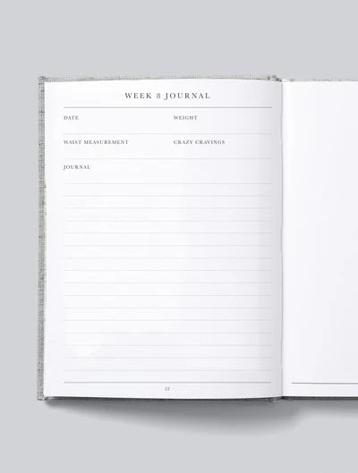 9 Months Pregnancy Journal