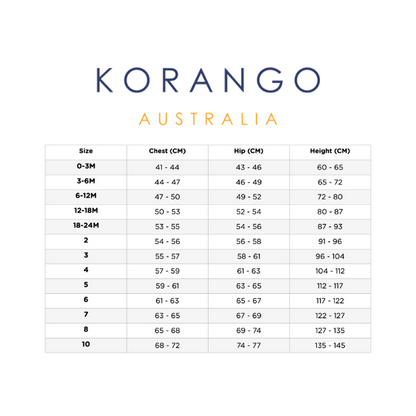 Korango Trucks & Diggers Sweater | Navy