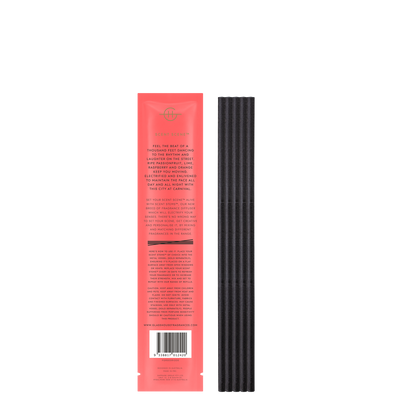 Glasshouse One Night In Rio - Replacement Scent Stems